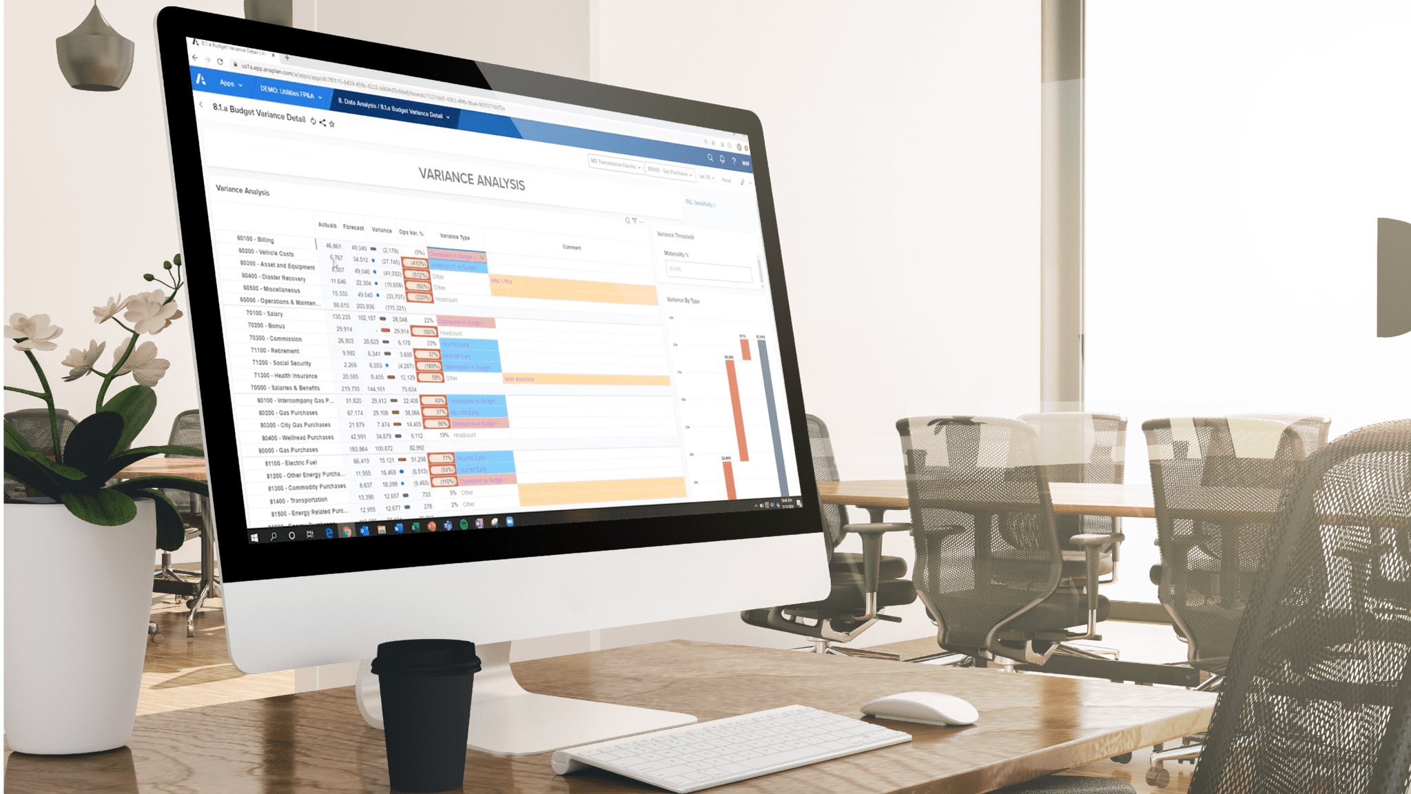 Utilities Industry In Anaplan Variance | Spaulding Ridge