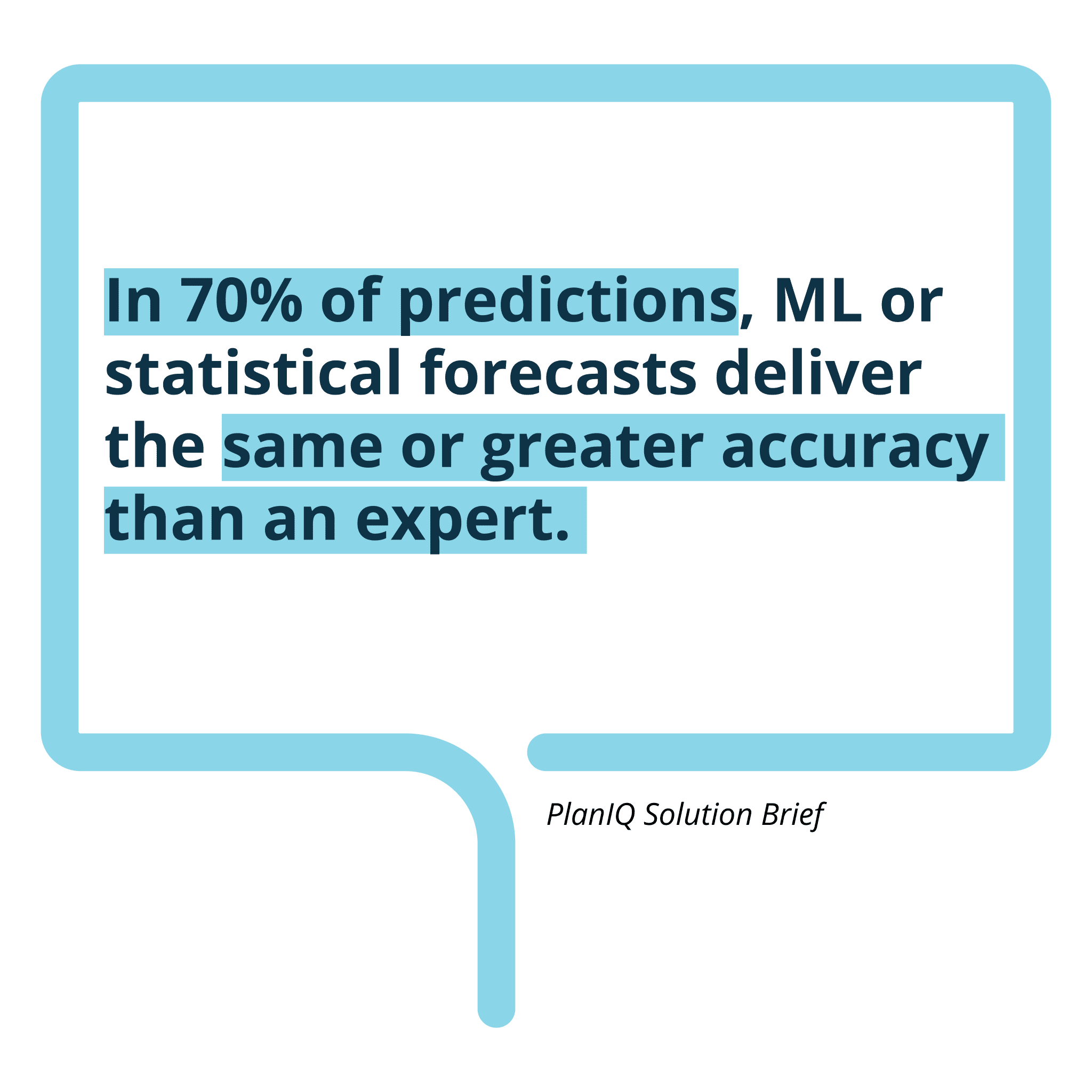 In 70% of predictions, ML or statistical forecasts deliver the same or greater accuracy than an expert. - PlanIQ Solution Brief
