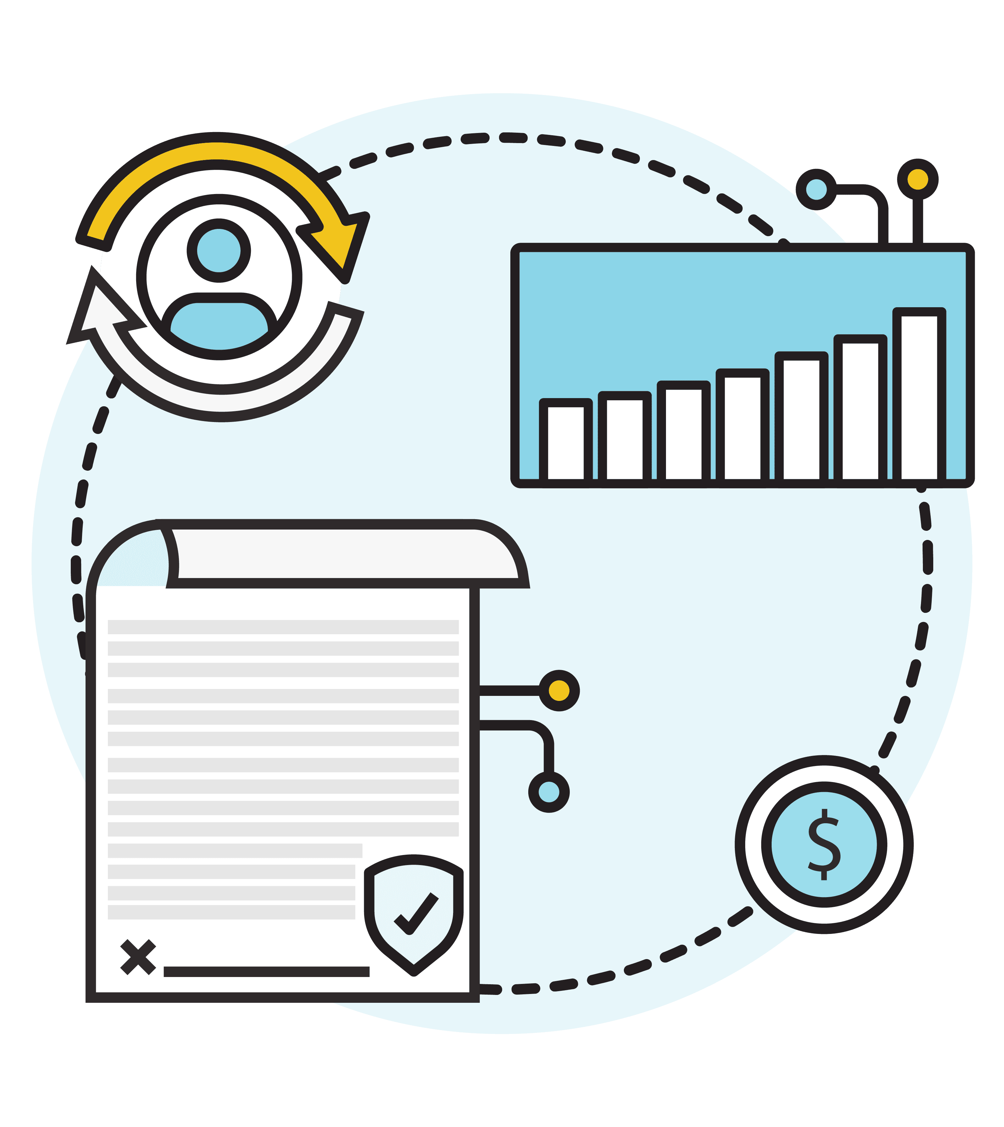 Procurement Lifecycle