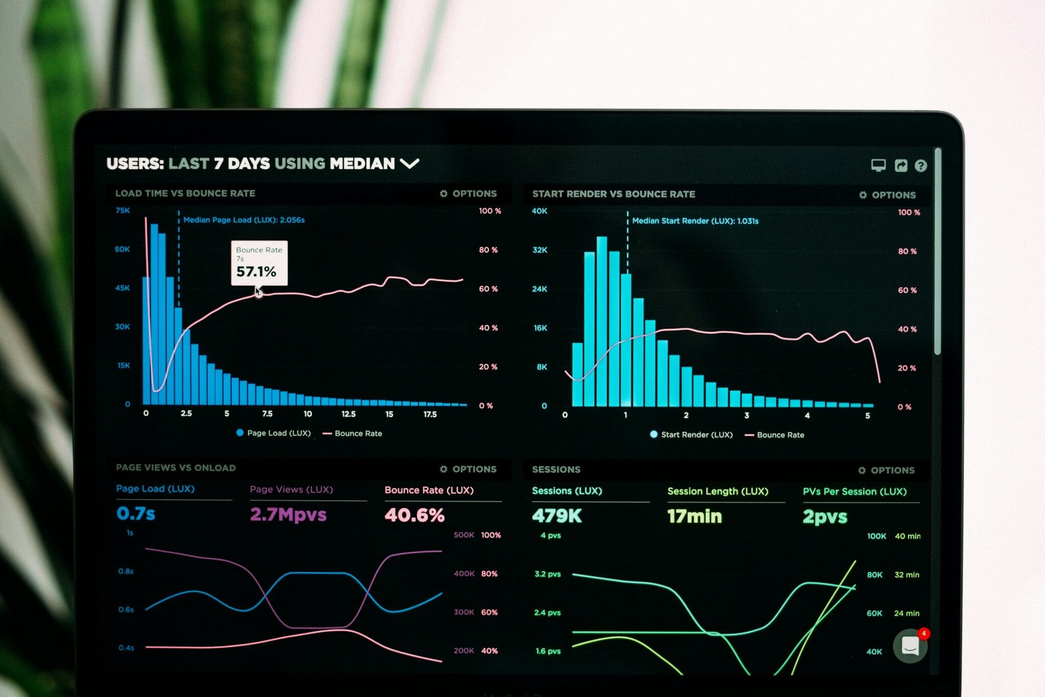 Sigma Computing article header