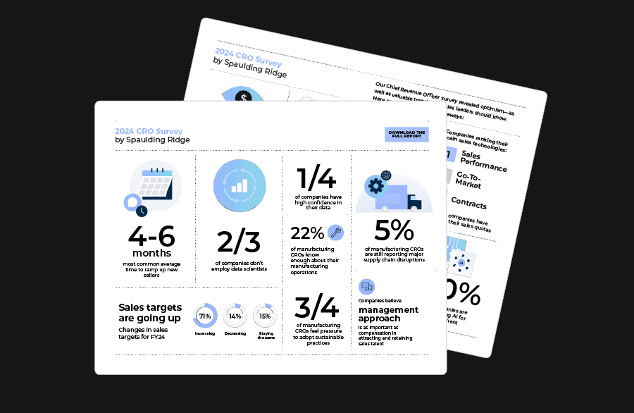 Infograph Wp